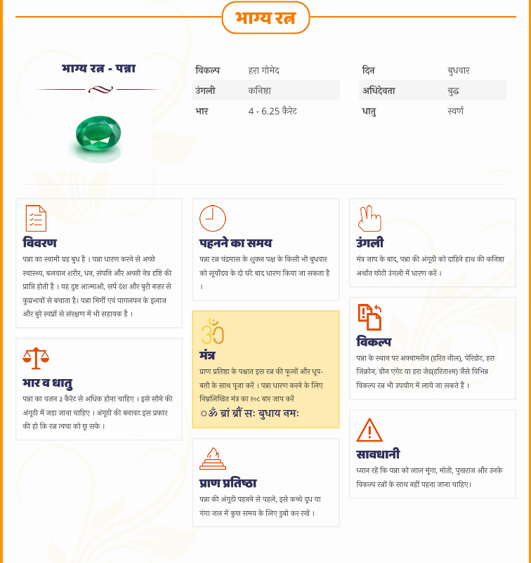 Kundali Image